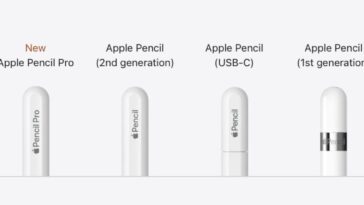 Apple Pencil Pro vs USB-C, 2 et 1 : quelle est la différence ?