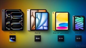 iPad Pro vs Air, 10 et mini : comment se compare la gamme complète 2024 ?