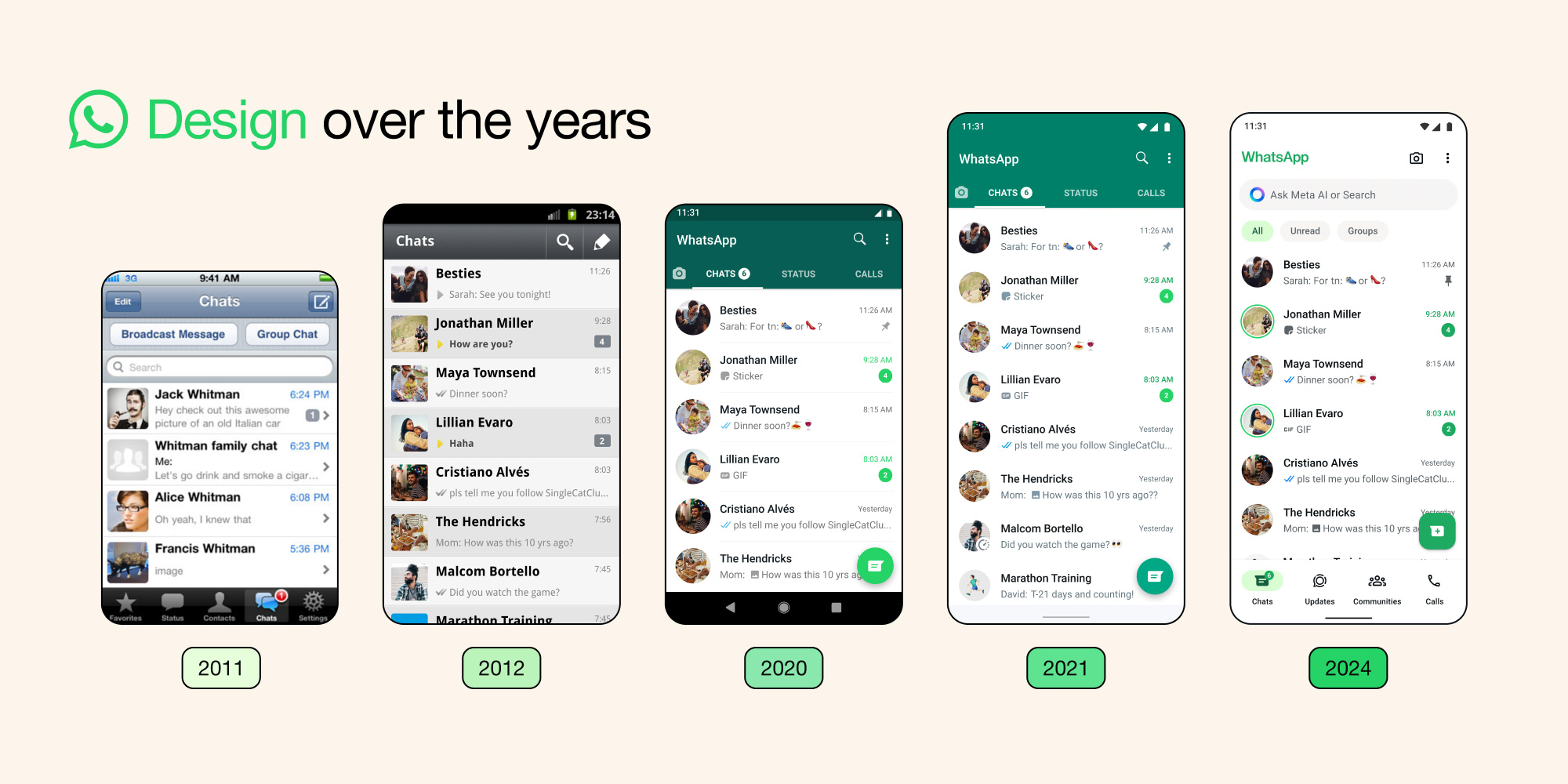 WhatsApp déploie officiellement une mise à jour avec un design actualisé pour iOS et Android 2 Conception WhatsApp