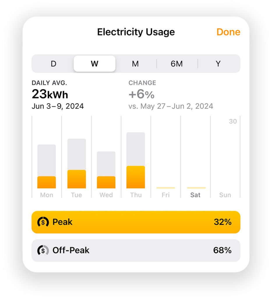 Fonctionnalités iOS 18 HomeKit : accès des utilisateurs invités, déverrouillage des portes mains libres, prise en charge du robot aspirateur 2 Fonctionnalites iOS 18 HomeKit acces des utilisateurs invites deverrouillage des