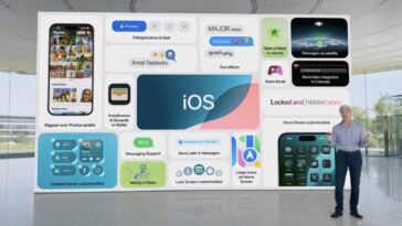 Votre iPhone pourrait ne pas bénéficier de ces fonctionnalités iOS 18, voici pourquoi