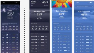 Figma AI copie simplement l'application météo d'Apple à chaque fois