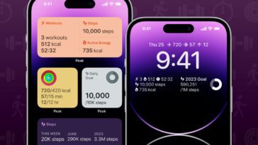 PSA : iOS 18 va désactiver vos anciens widgets de vue « Aujourd'hui »