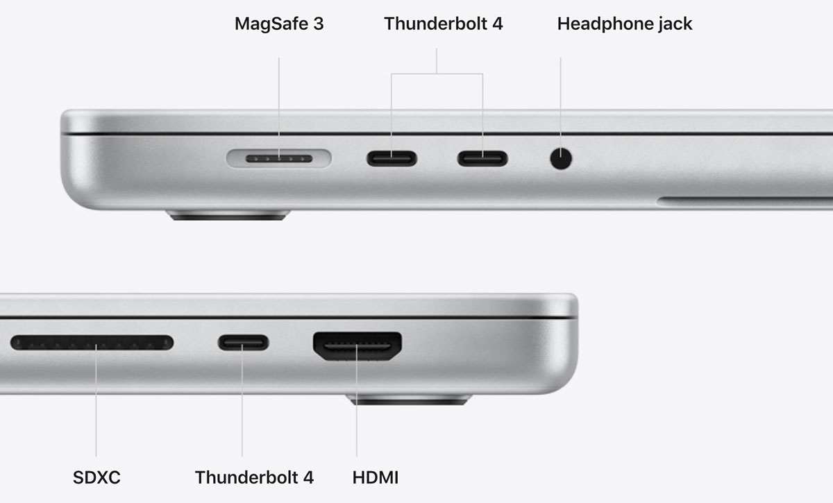 MacBook Pro 14 pouces vs MacBook Pro 16 pouces - Comparaison des E/S