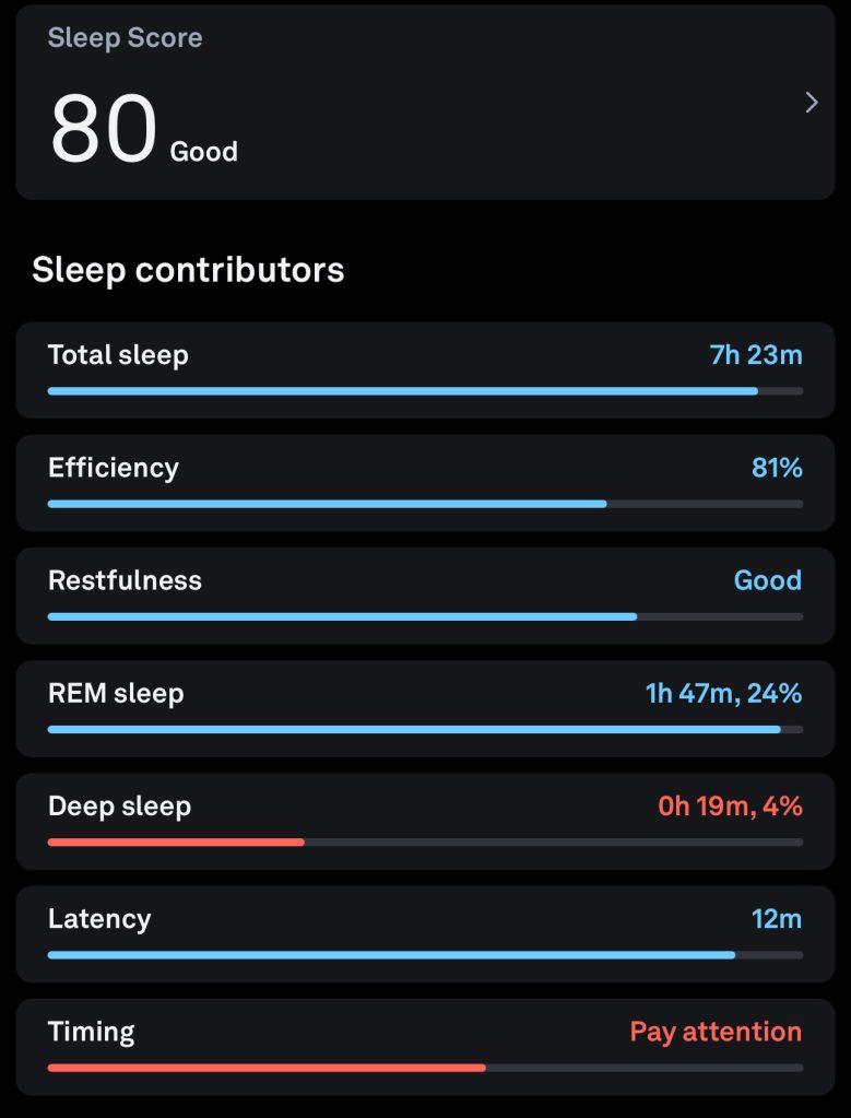 1723218612 919 Journal dOura Ring Je suis convaincue et Apple devrait