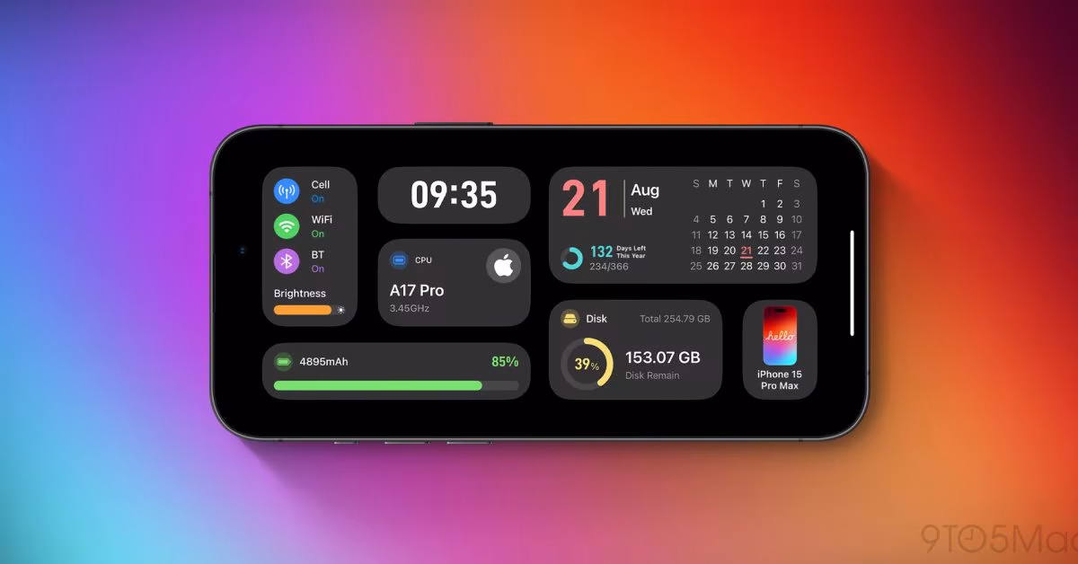 Voici 7 widgets qui valent la peine d'être utilisés en mode veille [video]