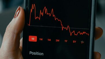 L'action AAPL a chuté de 10 % après la vente de Warren Buffett [U: Stabilized since]