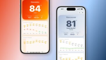 Mercury Weather obtient un nouveau widget et un fournisseur de données supplémentaire avec sa dernière mise à jour