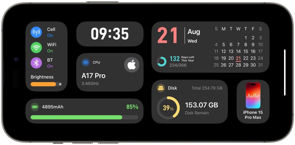 Voici 7 widgets qui valent la peine detre utilises en