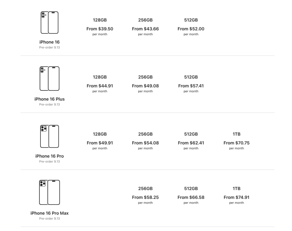1726183815 187 Preparez vous pour le precommande de liPhone 16 et decouvrez la