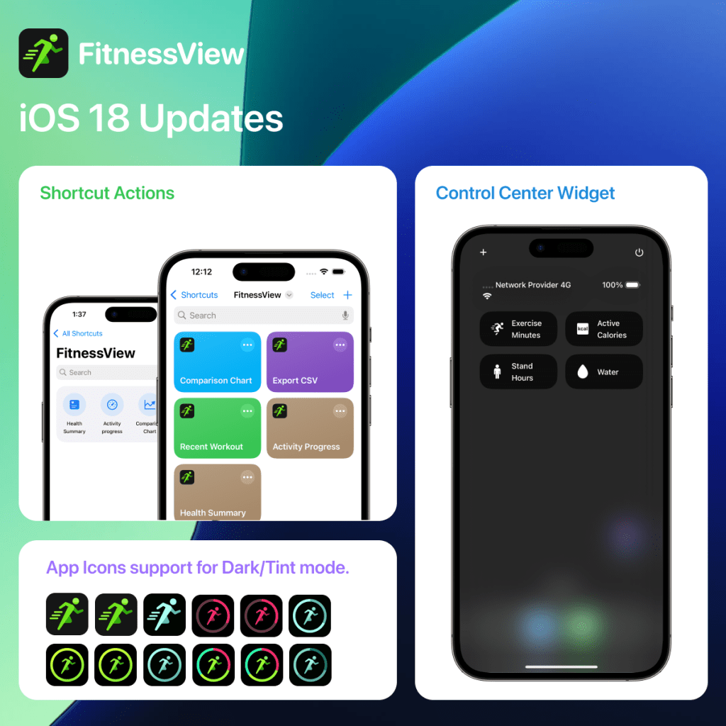 1727724631 412 WaterMinder et Calory mises a jour iOS 18 avec
