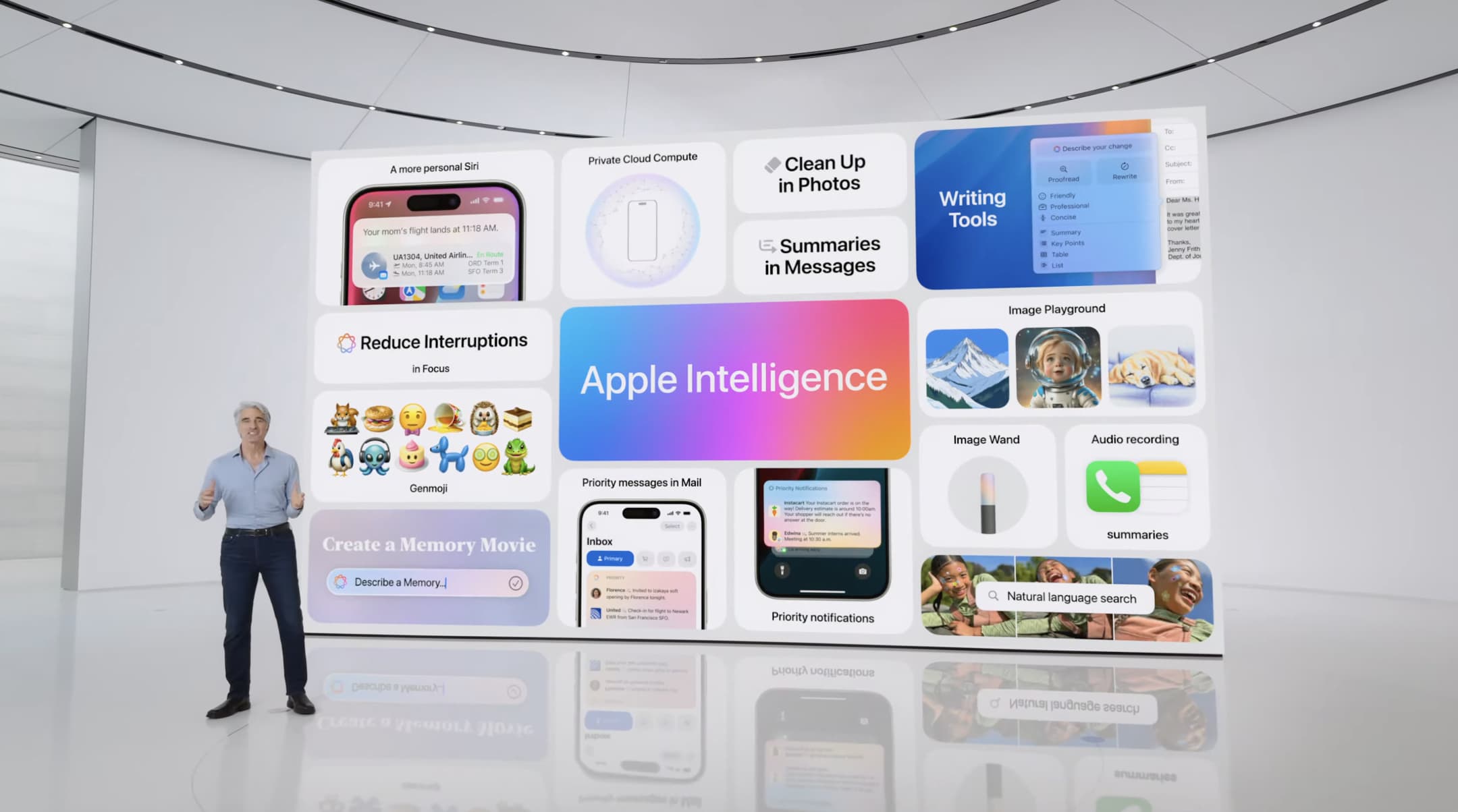 Fonctionnalités de l'Intelligence Apple