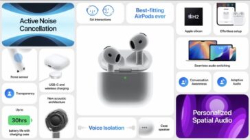 Apple calls AirPods design ‘the snorkel,’ plus other AirPods 4 details