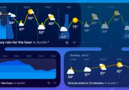 Weather Up 3 packs a whole lot of app into a single super widget, now with iOS 18 features