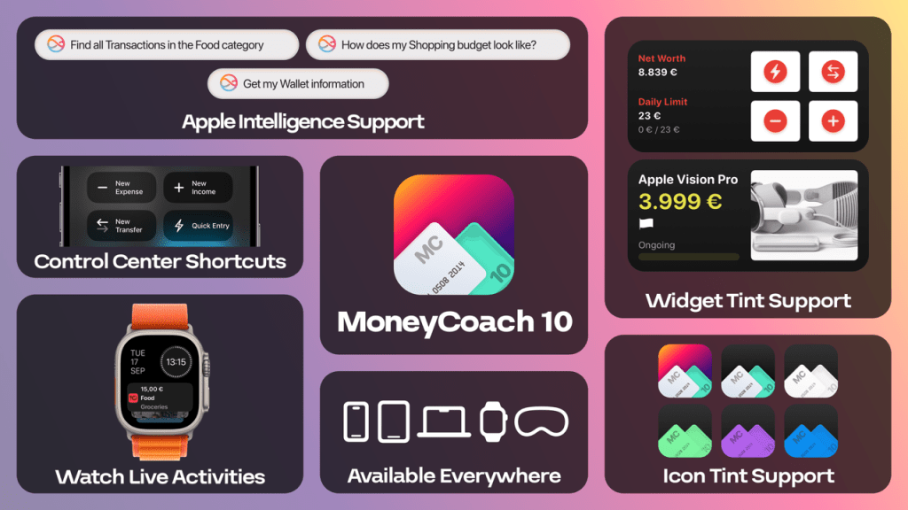 Nouvelles icônes de l'application MoneyCoach
