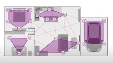 A free upgrade could let Philips Hue and other Zigbee bulbs act as motion sensors