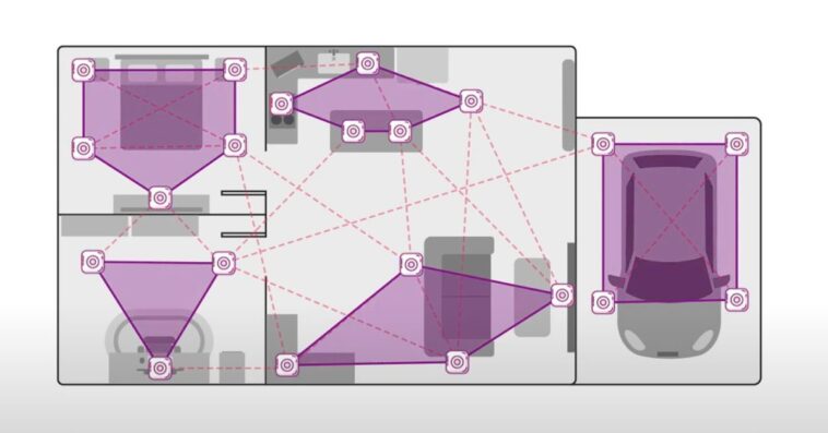 Une mise à jour gratuite pour Philips Hue et d'autres ampoules Zigbee en capteurs de mouvement 1 A free upgrade could let Philips Hue and other Zigbee bulbs act as motion sensors