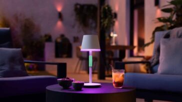 Apple Home products need to solve the biggest smart home problem