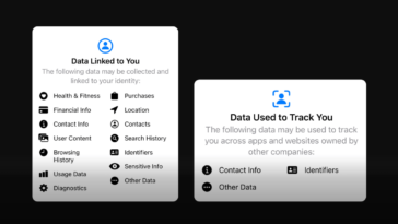 Security Bite: Do an app’s privacy labels influence your decision to download it?