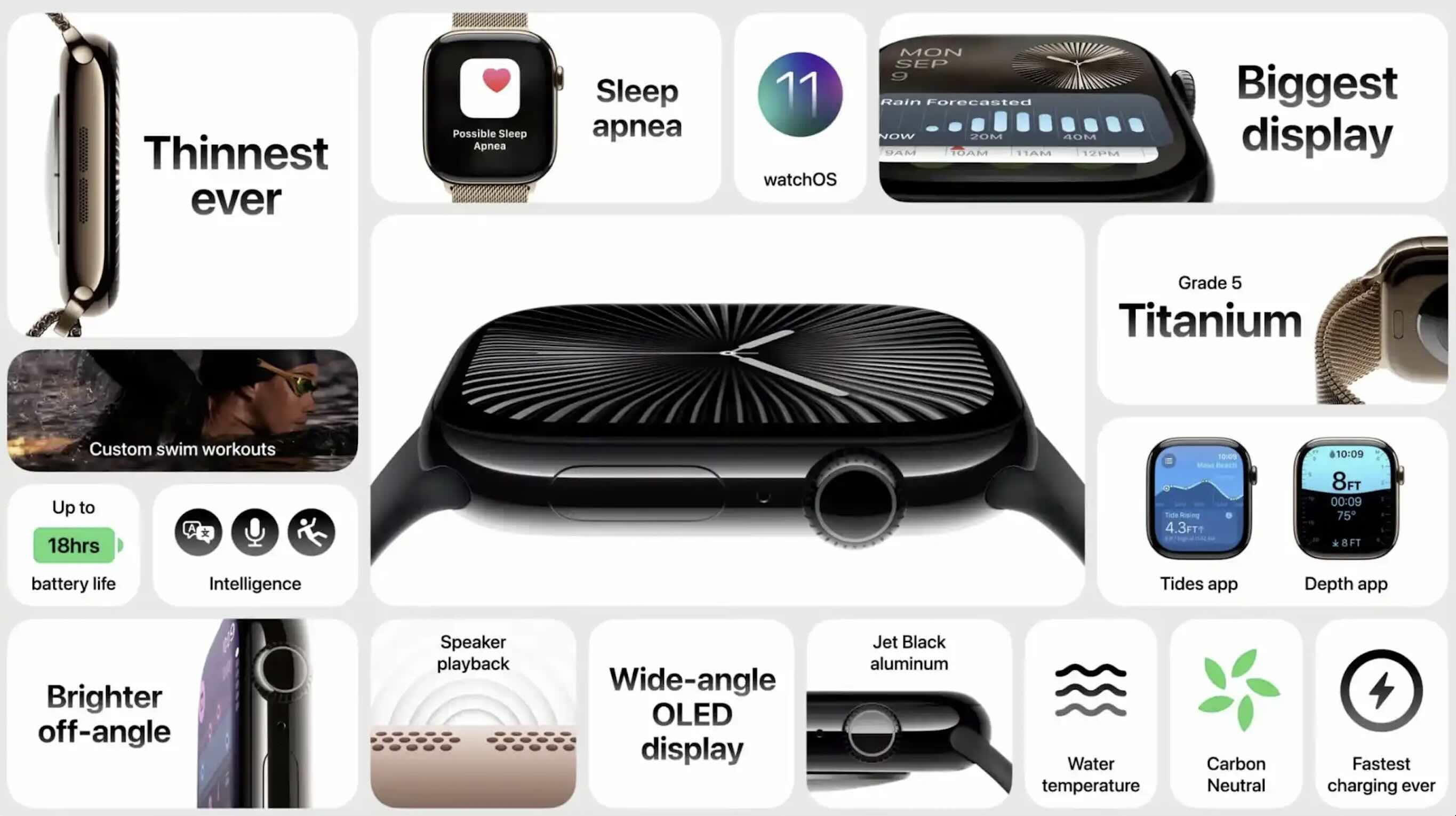 Apple Watch Series 10 : un hardware fantastique encore sous-exploité après six mois d'utilisation 2 Apple Watch Series 10 un hardware fantastique encore sous