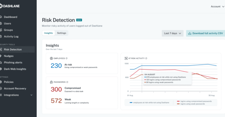 Dashlane : Omnix, de nouveaux outils pour les équipes IT contre le risque de credentials 1 Dashlane’s Omnix gives IT teams new tools to fight credential risk