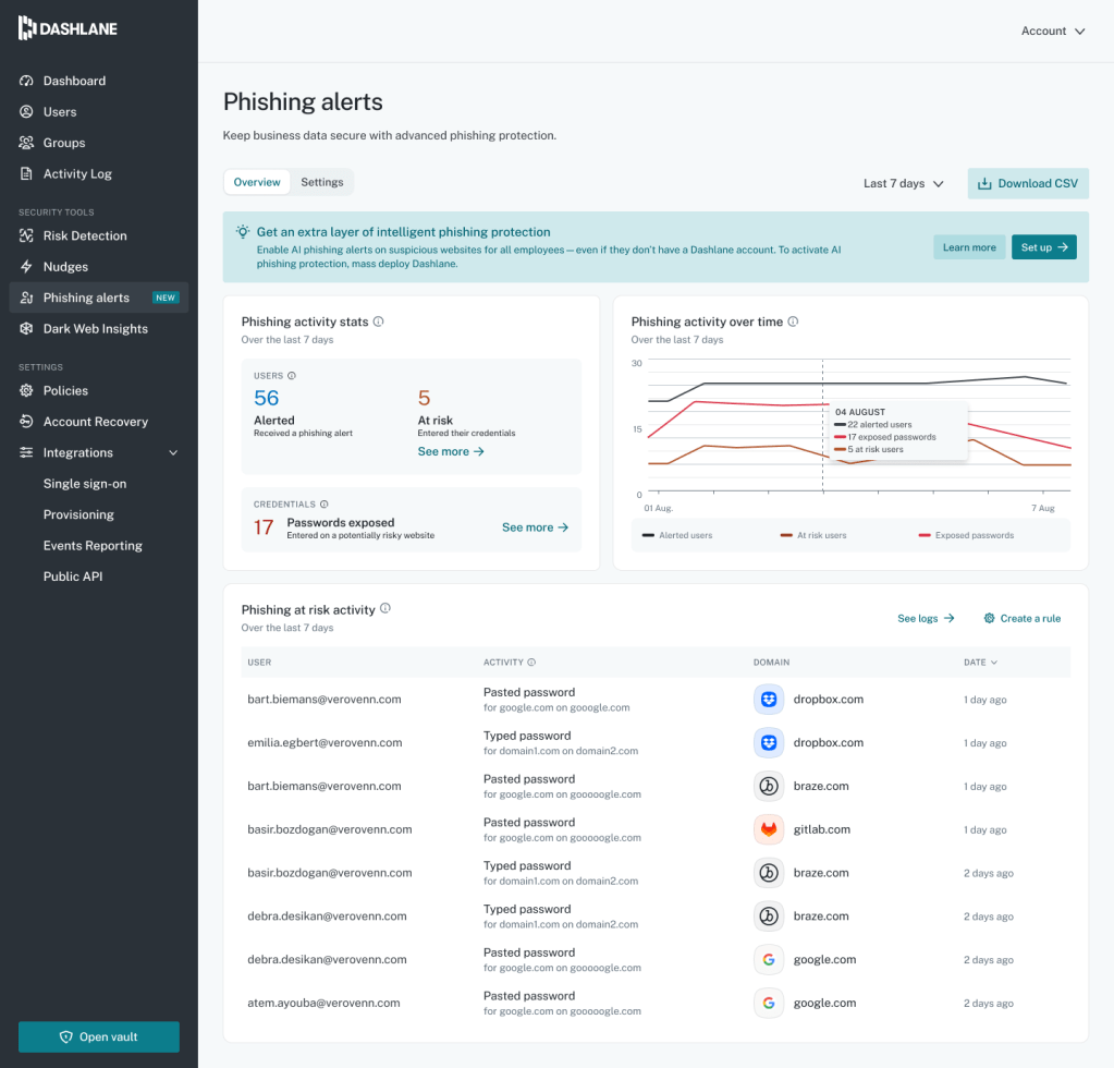 Dashlane : Omnix, de nouveaux outils pour les équipes IT contre le risque de credentials 2 Dashlane Omnix de nouveaux outils pour les equipes IT