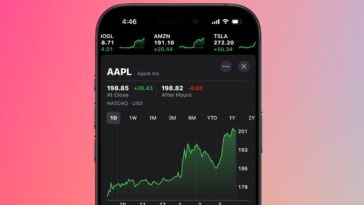 Apple stock soared over 15% today ahead of possible tariff exemptions