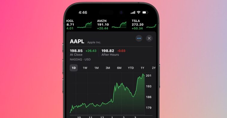 L'action Apple a grimpé de plus de 15 % aujourd'hui, des exemptions de droits de douane en vue 1 Apple stock soared over 15% today ahead of possible tariff exemptions