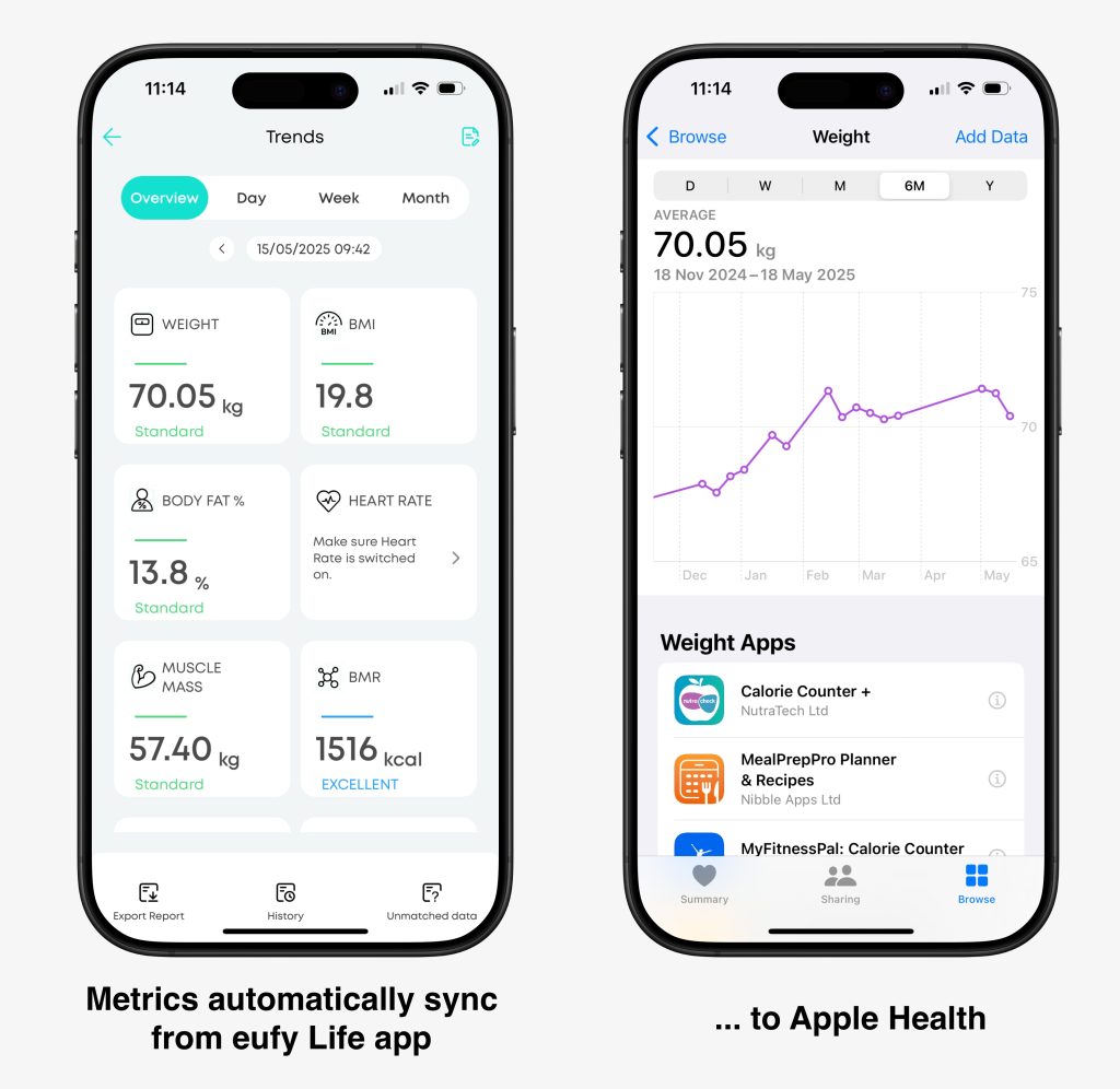 1751799627 979 Pese ton poids rapidement et facilement dans Apple Health avec