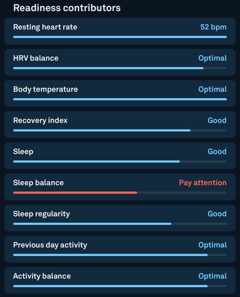 Apple Watch : le score de sommeil inspiré de ces deux fonctionnalités de smart rings 3 1753269944 428 Apple Watch le score de sommeil inspire de ces