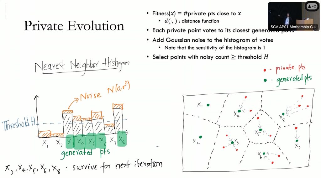 Trois points clés de l'événement d'Apple sur la vie privée et l'IA 4 1755548727 308 Trois points cles de levenement dApple sur la vie privee