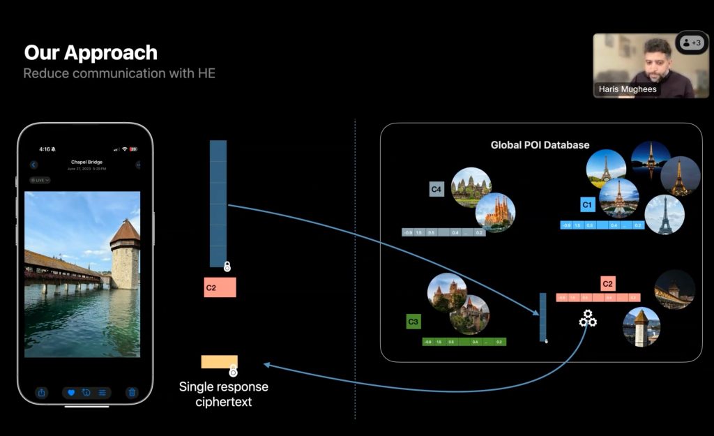 Trois points clés de l'événement d'Apple sur la vie privée et l'IA 3 1755548727 768 Trois points cles de levenement dApple sur la vie privee