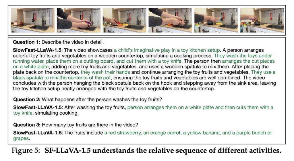 Apple a formé un modèle linguistique pour mieux comprendre les vidéos longues 7 Image: Apple