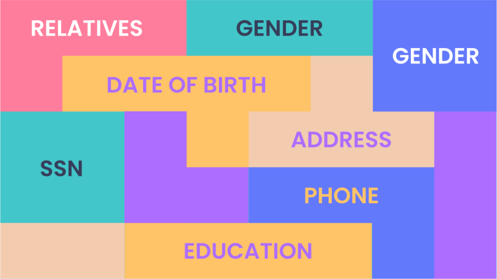 Incogni efface vos données familiales en ligne : découvrez pourquoi c'est crucial 2 informations personnelles sur internet