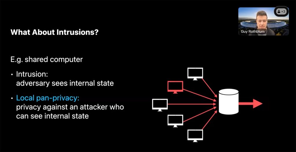 Trois points clés de l'événement d'Apple sur la vie privée et l'IA 2 Trois points cles de levenement dApple sur la vie privee
