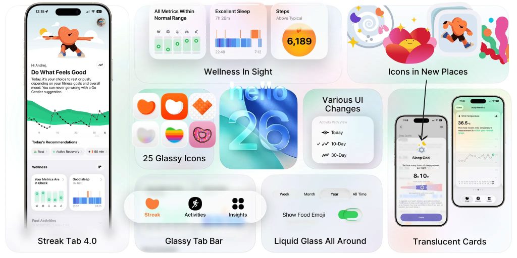 1757964334 118 The Outsiders une nouvelle application de fitness des createurs