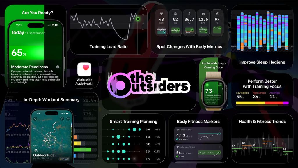 1757964334 605 The Outsiders une nouvelle application de fitness des createurs