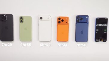 iPhone 17 battery life test shows strong results across the lineup