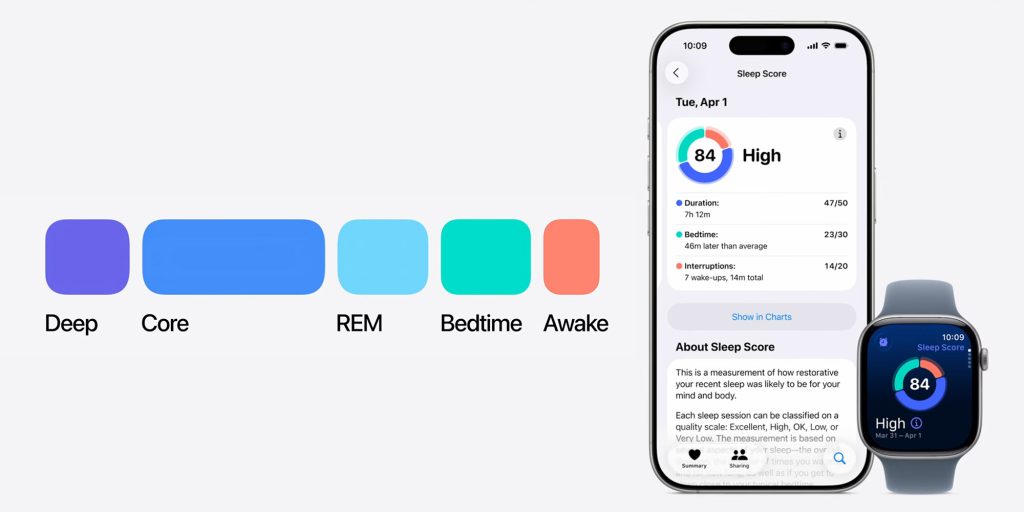 watchOS 26 est désormais disponible : découvrez les nouveautés pour l'Apple Watch 2 watchOS 26 est desormais disponible decouvrez les nouveautes pour