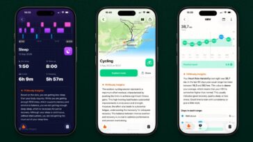 Indie App Spotlight: ‘FitWoody’ is a fitness tracker that doesn’t punish imperfection