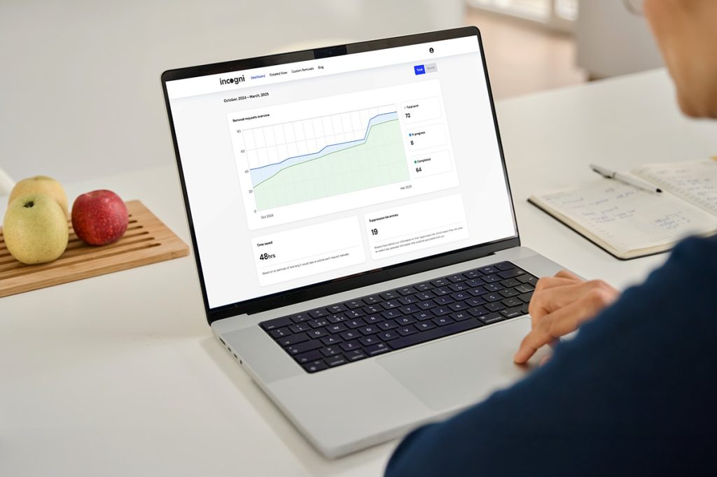 Incogni : Stoppez les appels de scams inconnus sur votre iPhone grâce à ces conseils 2 Incogni Stoppez les appels de scams inconnus sur votre