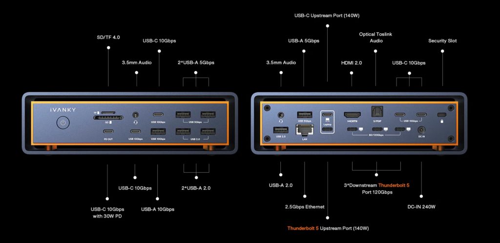 Le dock MacBook Thunderbolt 5 iVANKY FusionDock Max 2 : un véritable tout-en-un 2 Le dock MacBook Thunderbolt 5 iVANKY FusionDock Max 2