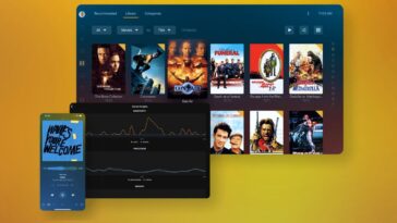 Plex paywall for remote streaming now being enforced