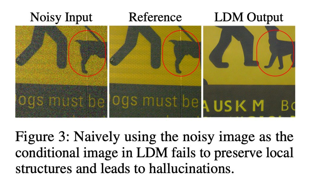 Une étude d'Apple montre comment un FAI alimenté par l'IA améliore les photos en faible lumière 2 Une etude dApple montre comment un FAI alimente par lIA