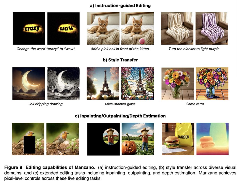 1768424463 777 Nouveau modele Apple comprehension visuelle et generation dimages avec