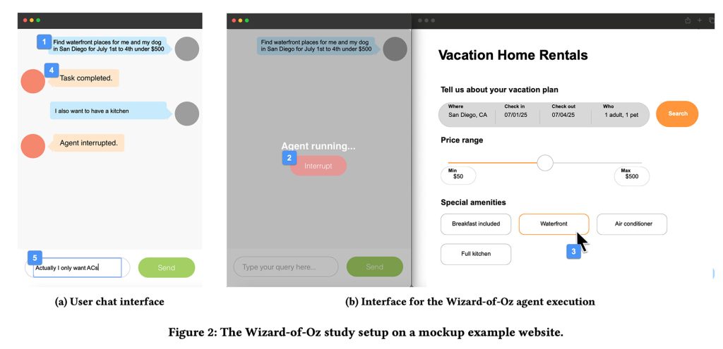 1770938753 492 Etude Apple comment les personnes souhaitent interagir avec les