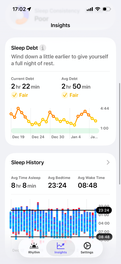 1771102825 882 Indie App Spotlight ‘Peaks utilise les donnees Apple Health