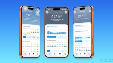 Carrot Weather adds The Weather Channel data, new dynamic interface, more
