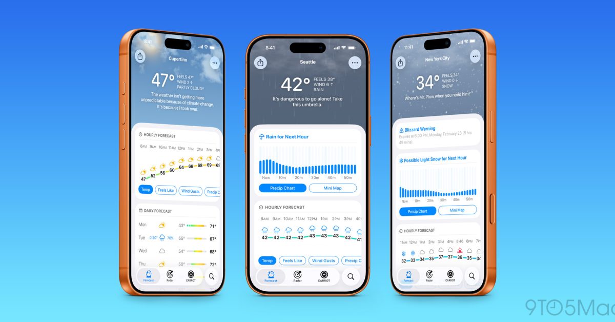 Carrot Weather adds The Weather Channel data, new dynamic interface, more