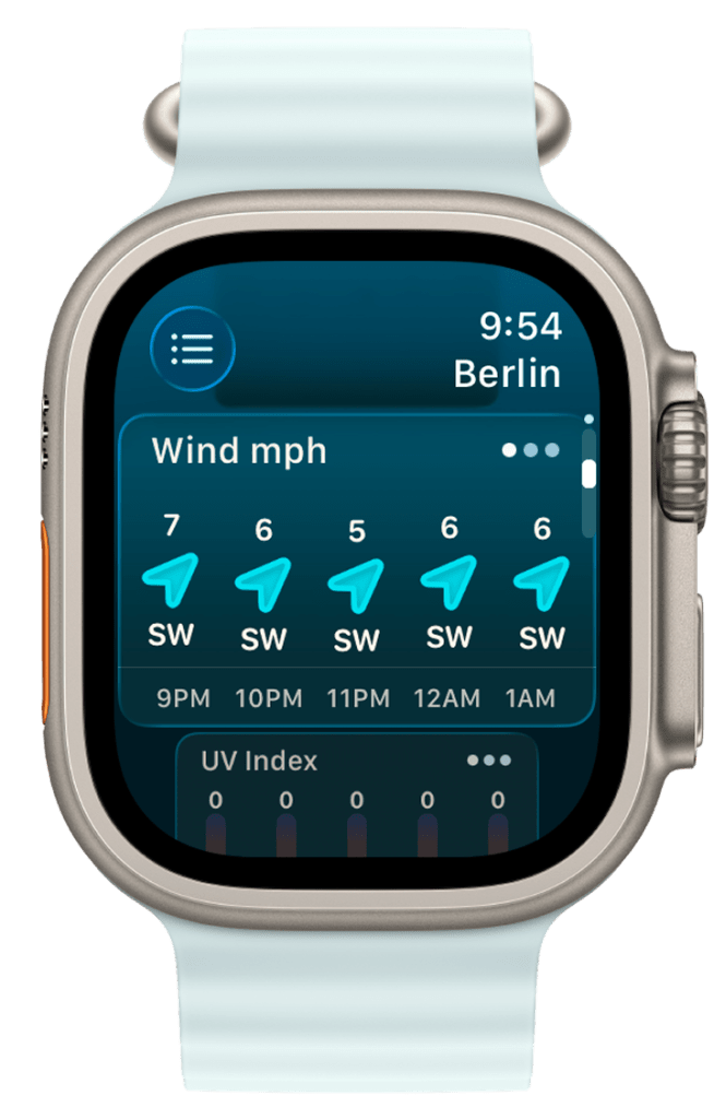 Tendances météorologiques sur l'Apple Watch